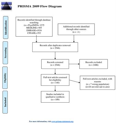 Agency in avoidant personality disorder: a narrative review